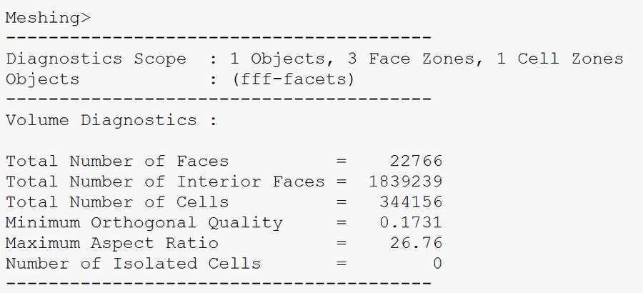 Healthy mesh diagnostics readout
