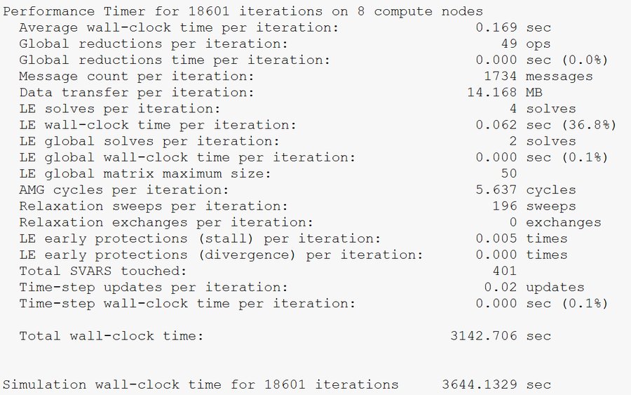 Simulation performance timer readout