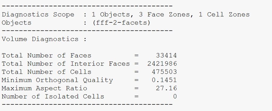 Stented mesh diagnostics readout