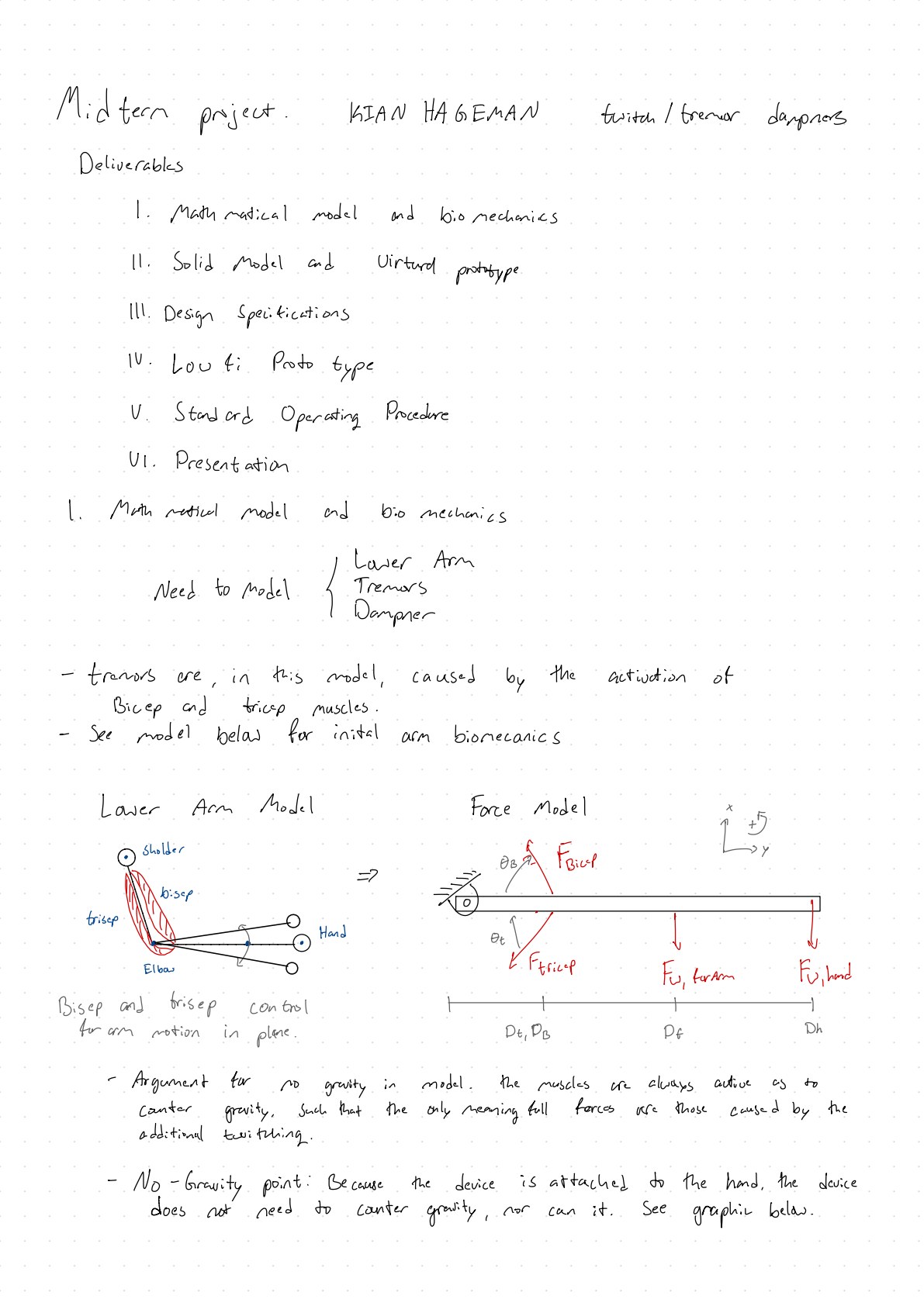Hand-drawn lower arm biomechanical model and force diagram