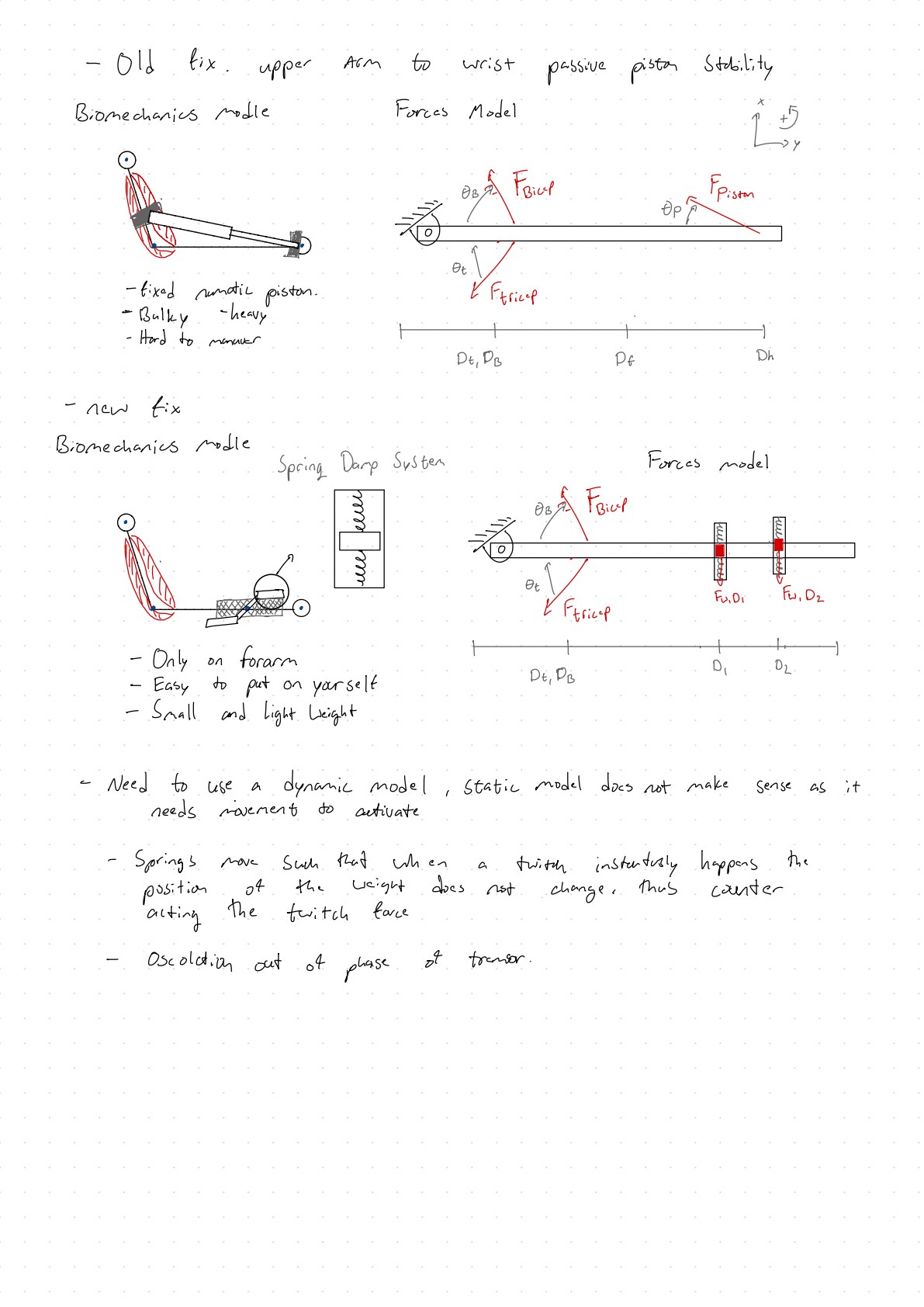 Hand-drawn comparison of the old piston concept and the new spring-damper concept
