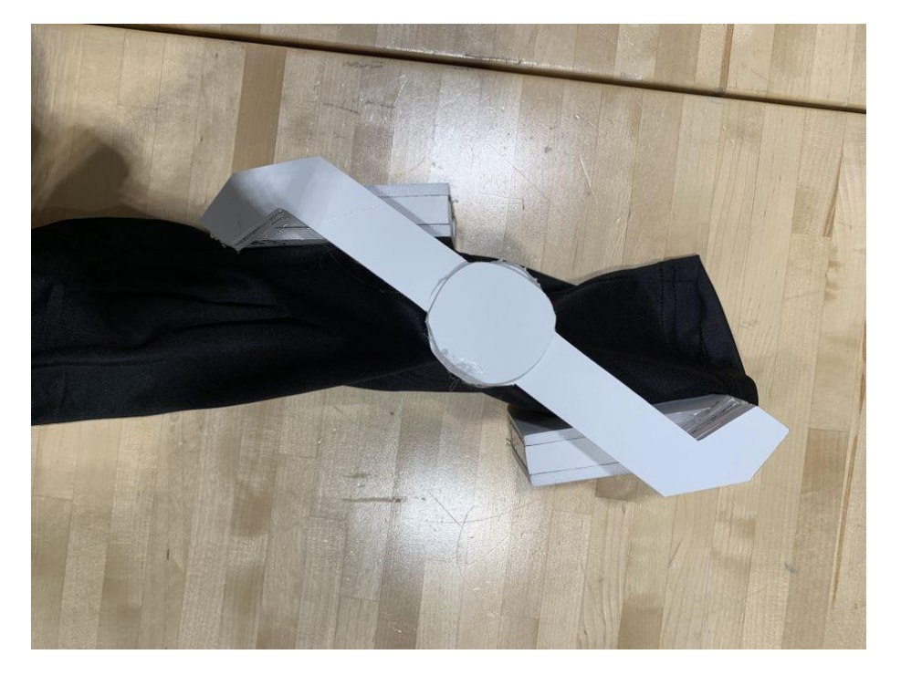Top view of the prototype mounted on a compression sleeve